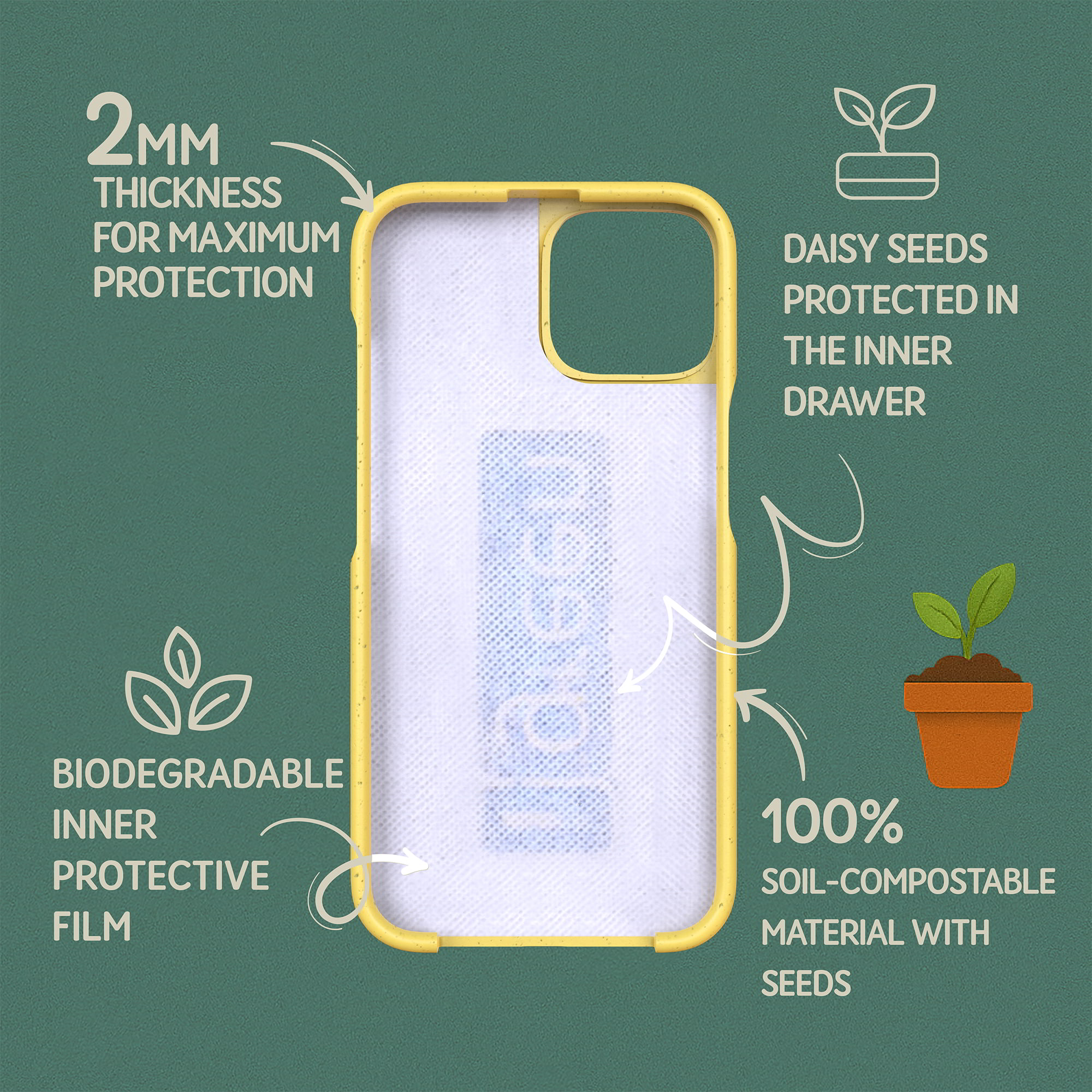 2 infografica Cover gialla 13 e 14