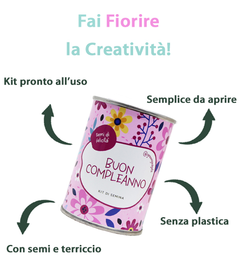Infografía Microjardines-Feliz Cumpleaños
