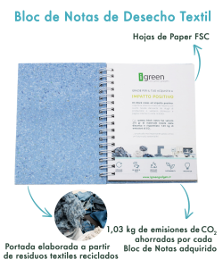 Bloc de Notas Desecho Textil Infografica Nazena Amazon ES copertina