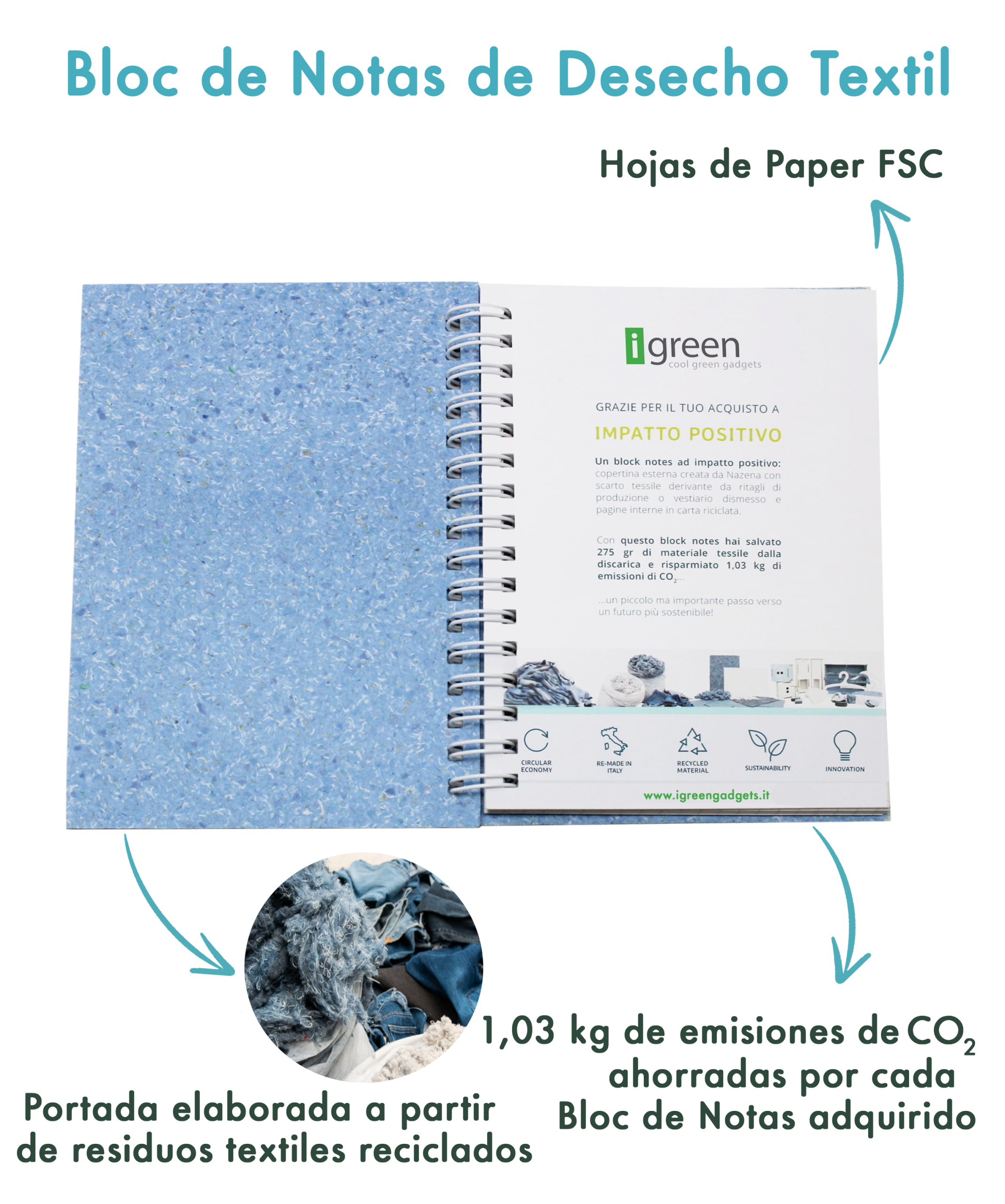 Bloc de Notas Desecho Textil Infografica Nazena Amazon ES copertina